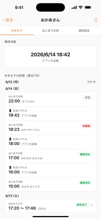 みまもり 詳細画面 — 一日の活動をタイムラインで記録